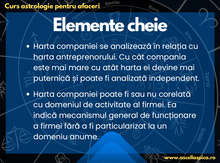 Load image into Gallery viewer, Curs de astrologie pentru afaceri