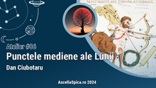 Load image into Gallery viewer, #86 Punctele mediene ale Lunii