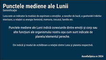 Load image into Gallery viewer, #86 Punctele mediene ale Lunii