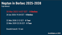 Load image into Gallery viewer, #88 Neptun în Berbec 2025-2038