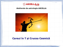 Load image into Gallery viewer, #11 - Configurații astrologice : Careul în T și Crucea Cosmică