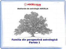 Load image into Gallery viewer, #19 - Familia din perspectivă astrologică - partea 1