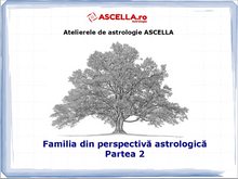 Load image into Gallery viewer, #20 - Familia din perspectivă astrologică - partea 2