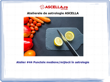 Load image into Gallery viewer, #44 - Punctele mijlocii (mediene) în astrologie