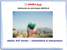 Load image into Gallery viewer, #57 - Vertex - simbolistica si interpretare