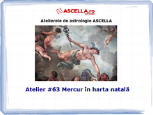 Load image into Gallery viewer, #63 Mercur în harta natală