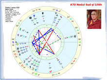 Load image into Gallery viewer, #70 Nodul Sud și Lilith