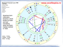 Load image into Gallery viewer, #77 Partea Arabă a Norocului POF