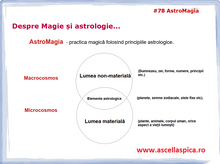 Load image into Gallery viewer, #78 Introducere în AstroMagie
