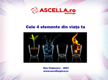 Load image into Gallery viewer, Cele 4 elemente din viața ta