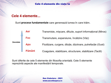 Load image into Gallery viewer, Cele 4 elemente din viața ta