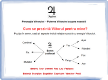 Load image into Gallery viewer, #4 - Jupiter în harta natală.