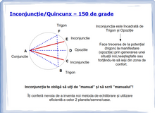 Load image into Gallery viewer, #7 - Aspectul de 150 de grade - Inconjuncție/Quincunx
