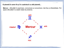 Load image into Gallery viewer, #8 - Cuadratura pe semne mutabile
