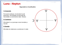 Load image into Gallery viewer, #14 - Luna stresată în harta natală