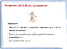 Load image into Gallery viewer, #15 - Relația dintre Ascendent și al său guvernator