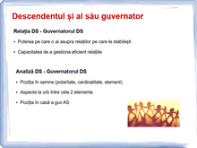 Load image into Gallery viewer, #34 -Descendentul și al său guvernator