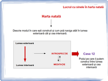 Load image into Gallery viewer, #35 - Lucrul cu sinele sau cum punem la treabă Casa 12