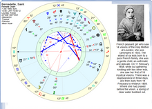 Load image into Gallery viewer, #35 - Lucrul cu sinele sau cum punem la treabă Casa 12