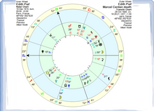 Load image into Gallery viewer, #40 - Tranzitul Lunii Negre (Lilith)