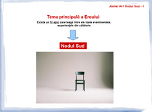 Load image into Gallery viewer, #41 - Călătoria Eroului sau Nodul Sud în harta natală - partea 1