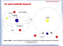 Load image into Gallery viewer, #41 - Călătoria Eroului sau Nodul Sud în harta natală - partea 1