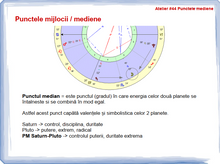 Load image into Gallery viewer, #44 - Punctele mijlocii (mediene) în astrologie