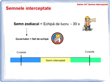 Load image into Gallery viewer, #47 - Semne interceptate si case legate