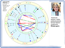 Load image into Gallery viewer, #48 - Casa 3 în harta natală