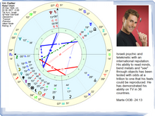 Load image into Gallery viewer, #51 -Declinația în astrologie