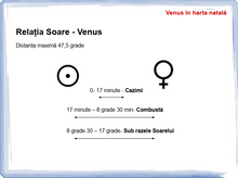 Load image into Gallery viewer, #52 -Venus în harta natală