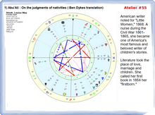 Load image into Gallery viewer, #55 - Copii în harta natală