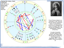 Load image into Gallery viewer, #55 - Copii în harta natală