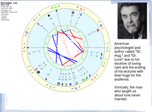 Load image into Gallery viewer, #55 - Copii în harta natală