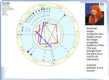 Load image into Gallery viewer, #55 - Copii în harta natală