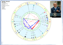 Load image into Gallery viewer, #56- Juno și Pallas Athena în harta natală