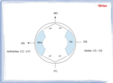 Load image into Gallery viewer, #57 - Vertex - simbolistica si interpretare