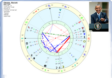 Load image into Gallery viewer, #58 - Mijlocul Cerului și Casa 10