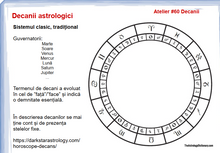 Load image into Gallery viewer, #60- Decanii în astrologie