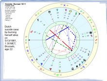 Load image into Gallery viewer, #62 - Tranzitul și revoluția lui Marte