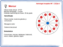 Load image into Gallery viewer, #63 Mercur în harta natală
