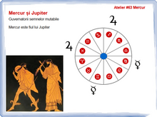 Load image into Gallery viewer, #63 Mercur în harta natală