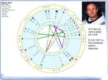 Load image into Gallery viewer, #64 Depresia - abordare astrologică