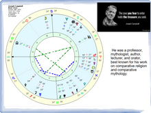Load image into Gallery viewer, #65 Casele 9 și 11