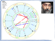 Load image into Gallery viewer, #65 Casele 9 și 11