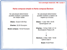 Load image into Gallery viewer, Curs online de astrologie relațională