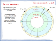 Load image into Gallery viewer, Curs astrologie previzională - video 28 de ore
