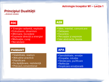 Load image into Gallery viewer, Curs online de astrologie pentru începători