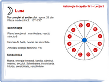 Load image into Gallery viewer, Curs online de astrologie pentru începători
