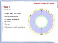 Load image into Gallery viewer, Curs online de astrologie pentru începători